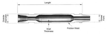2 - 7/8 &quot;Łopatka 79mm 2 - 3/8&quot; REG Drill Rod